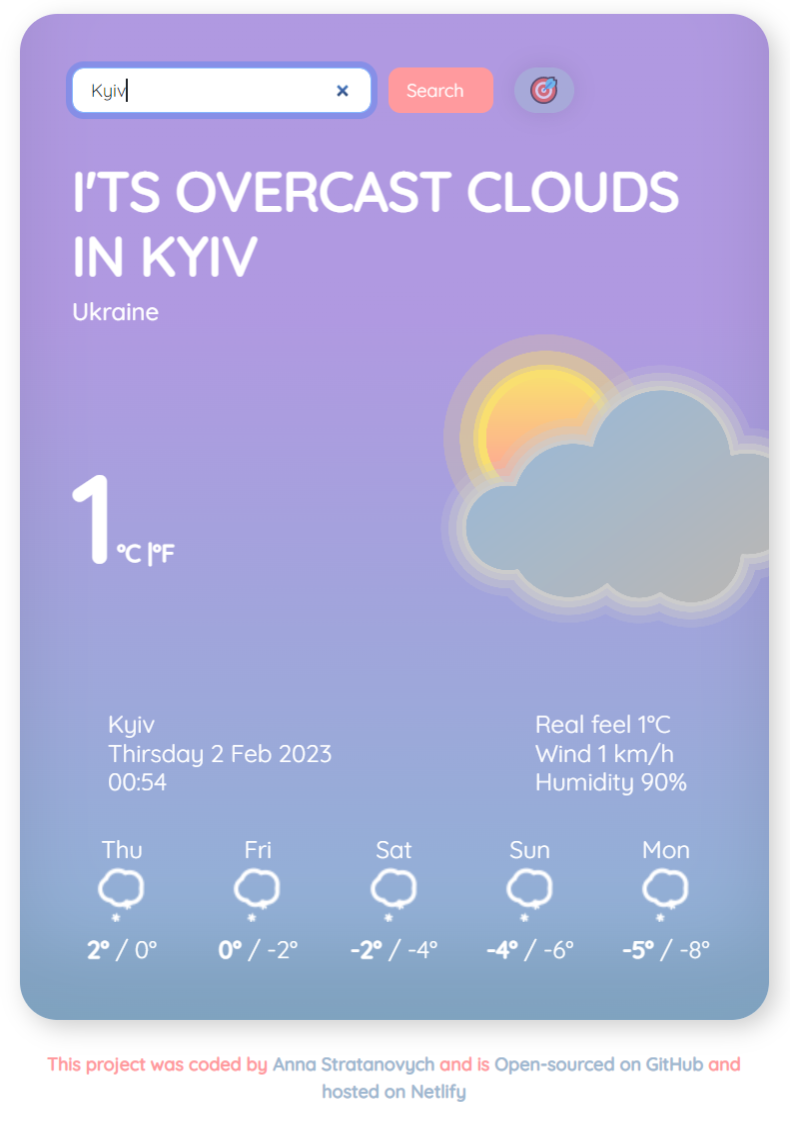 React Weather forecast